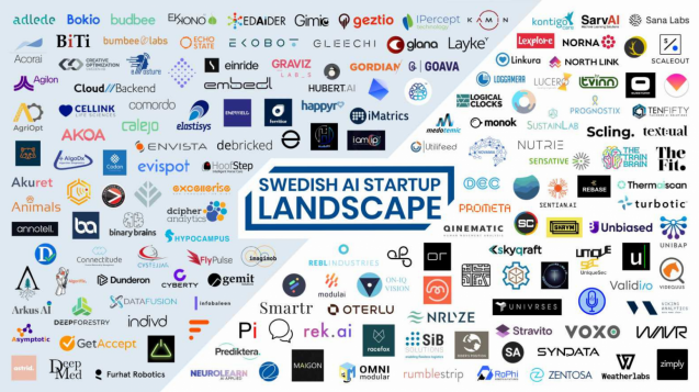 AI-startup-landscape-2000x1125-1